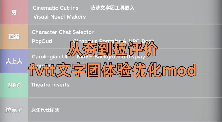 从夯到拉评价fvtt文字团体验优化mod