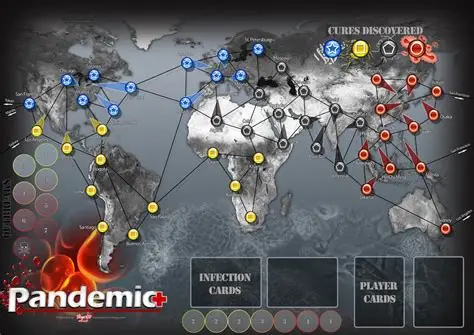 《瘟疫危机（Pandemic）》